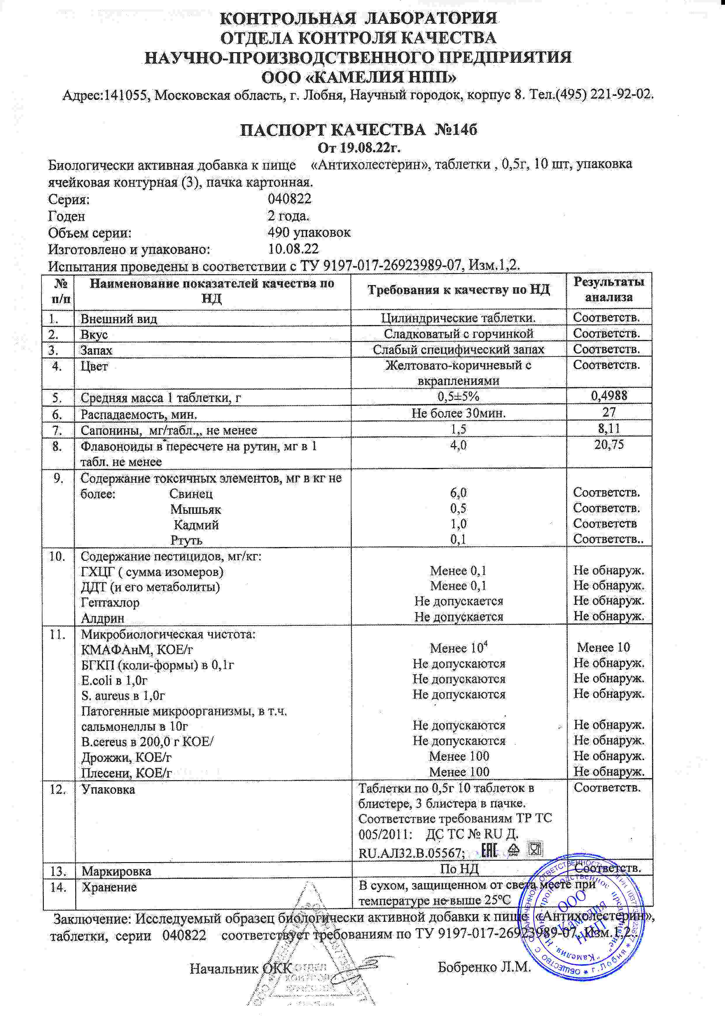 Паспорт №082022